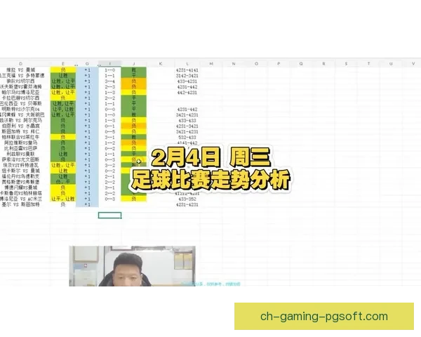 足球数据可视化分析：洞察比赛趋势与球员表现