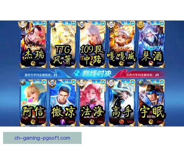 全明星对抗赛:巅峰对决,谁能绽放光芒? 全明星对抗赛:巅峰对决,谁能绽放光芒?