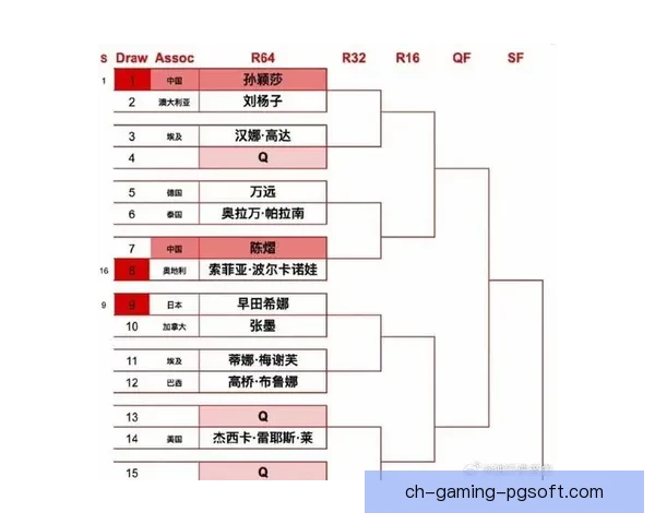 乒乓球排名分析与赛事回顾：揭秘球员背后的辉煌成绩