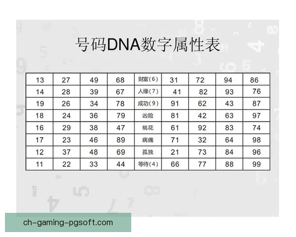 击剑数据分析：解密战术背后的科学密码