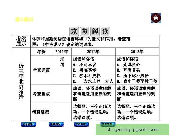 高尔夫盘口分析：策略解读与技巧分享