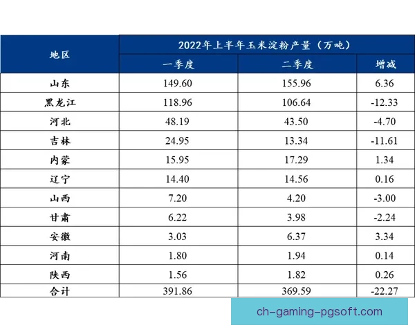 铁人三项盘口技术分析解读